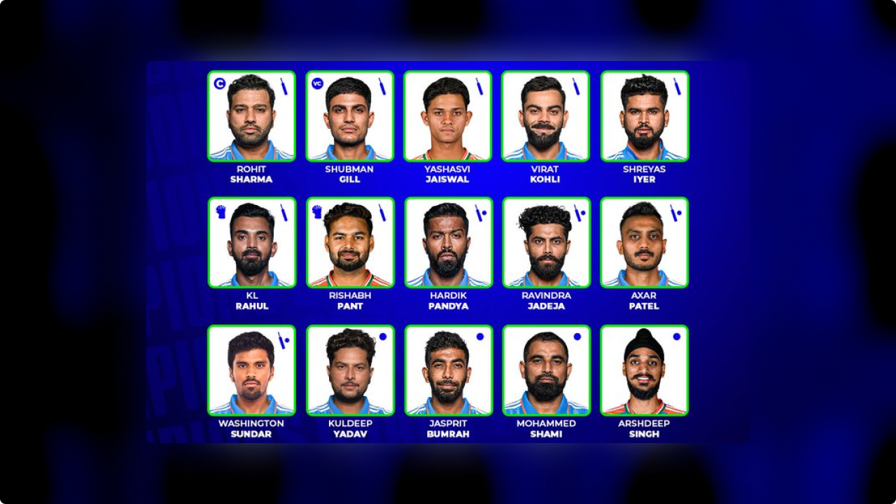 ICC CT 2025: India’s Roster Unveiled